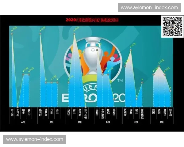 欧洲杯2020赛程表全解析揭示各支球队比赛时间地点与精彩对决安排