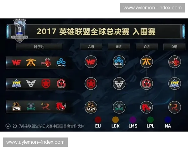 S7全球总决赛小组赛全景赛程深度解析权威指南最新官方资讯汇编