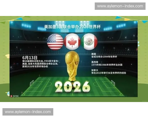 聚焦世界杯美加墨三国联办盛会解码赛事看点城市魅力与全球足球新格局 聚焦世界杯美加墨三国联办盛会解码赛事看点城市魅力与全球足球新格局